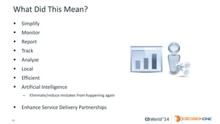 18 
© 2014 CA. ALL RIGHTS RESERVED. 
What Did This Mean? 
Simplify 
Monitor 
Report 
Track 
Analyze 
Local 
Efficient 
Artificial Intelligence 
–Eliminate/reduce mistakes from happening again 
Enhance Service Delivery Partnerships  