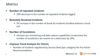 27 
© 2014 CA. ALL RIGHTS RESERVED. 
Metrics 
Number of repeated Incidents 
10% decrease in the number of repeated incidents logged, 
Remotely Resolved Incidents 
5% increase in the number of break fix incidents handled without a truck roll. 
Number of Escalations 
increase our monitoring and data capture capabilities to decrease the number of escalations we receive on a daily basis by 20%, 
Improve Trend Analysis for Clients 
–Number of incidents registered by Service Desk (per category) for Pro Active Recommendations  