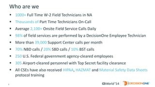 6 
© 2014 CA. ALL RIGHTS RESERVED. 
Who are we 
1000+Full Time W-2 Field Technicians in NA 
Thousands of Part Time Technicians On-Call 
Average 2,100+Onsite Field Service Calls Daily 
98%of field services are performed by a DecisionOne Employee Technician 
More than 39,000Support Center calls per month 
70%NBD calls / 20%SBD calls / 10%BST calls 
250U.S. Federal government agency-cleared employees 
305Airport-cleared personnel with Top Secret facility clearance 
All CSEs have also received HIPAA, HAZMATand Material Safety Data Sheets protocol training  
