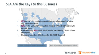 8 
© 2014 CA. ALL RIGHTS RESERVED. 
SLA Are the Keys to this Business 
Available same day DecisionOne service delivery 
Same day service may require a Service Partner 
•87%of the US population resides within a DecisionOne same day service location 
•92%of the Canadian population resides within the DecisionOne service area 
•Approximately 96%of all service calls handled by DecisionOne employees 
•SLAs are based on Client needs SD; NBD Support  