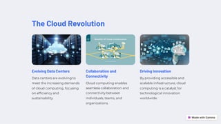 The Cloud Revolution
Evolving Data Centers
Data centers are evolving to
meet the increasing demands
of cloud computing, focusing
on efficiency and
sustainability.
Collaboration and
Connectivity
Cloud computing enables
seamless collaboration and
connectivity between
individuals, teams, and
organizations.
Driving Innovation
By providing accessible and
scalable infrastructure, cloud
computing is a catalyst for
technological innovation
worldwide.
 