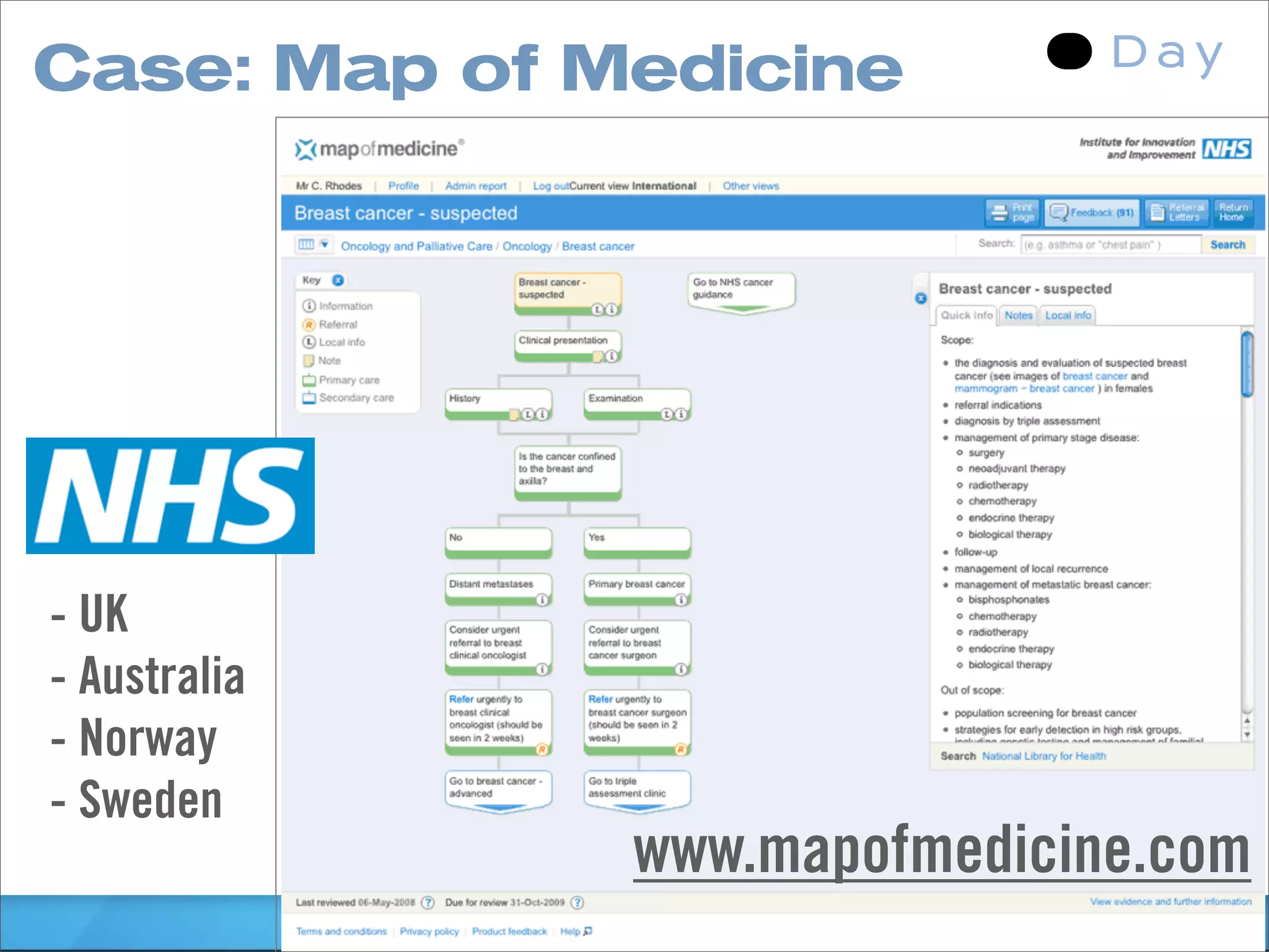 Case: Map of Medicine




- UK
- Australia
- Norway
- Sweden
              www.mapofmedicine.com
 