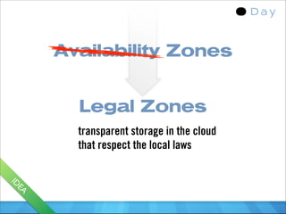 Availability Zones


        Legal Zones
        transparent storage in the cloud
        that respect the local laws
ID
 EA
 