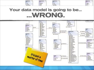 Your data model is going to be...
       ...WRONG.




          it is ju
        mat t st a
             er of
                   time
 