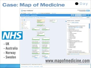 Case: Map of Medicine




- UK
- Australia
- Norway
- Sweden
              www.mapofmedicine.com
 