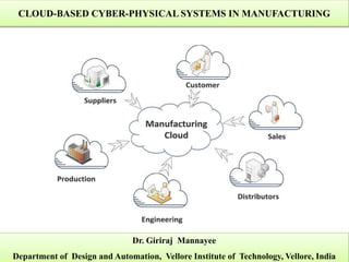 Dr. Giriraj Mannayee
Department of Design and Automation, Vellore Institute of Technology, Vellore, India
CLOUD-BASED CYBER-PHYSICAL SYSTEMS IN MANUFACTURING
 
