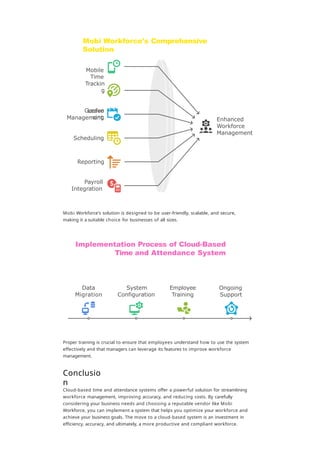Mobi Workforce's solution is designed to be user-friendly, scalable, and secure,
making it a suitable choice for businesses of all sizes.
Proper training is crucial to ensure that employees understand how to use the system
effectively and that managers can leverage its features to improve workforce
management.
Conclusio
n
Cloud-based time and attendance systems offer a powerful solution for streamlining
workforce management, improving accuracy, and reducing costs. By carefully
considering your business needs and choosing a reputable vendor like Mobi
Workforce, you can implement a system that helps you optimize your workforce and
achieve your business goals. The move to a cloud-based system is an investment in
efficiency, accuracy, and ultimately, a more productive and compliant workforce.
Scheduling
Reporting
Payroll
Integration
Mobi Workforce's Comprehensive
Solution
Mobile
Time
Trackin
g
Geofen
cing
Leave
Management Enhanced
Workforce
Management
Data
Migration
Employee
Training
Implementation Process of Cloud-Based
Time and Attendance System
Ongoing
Support
System
Configuration
 
