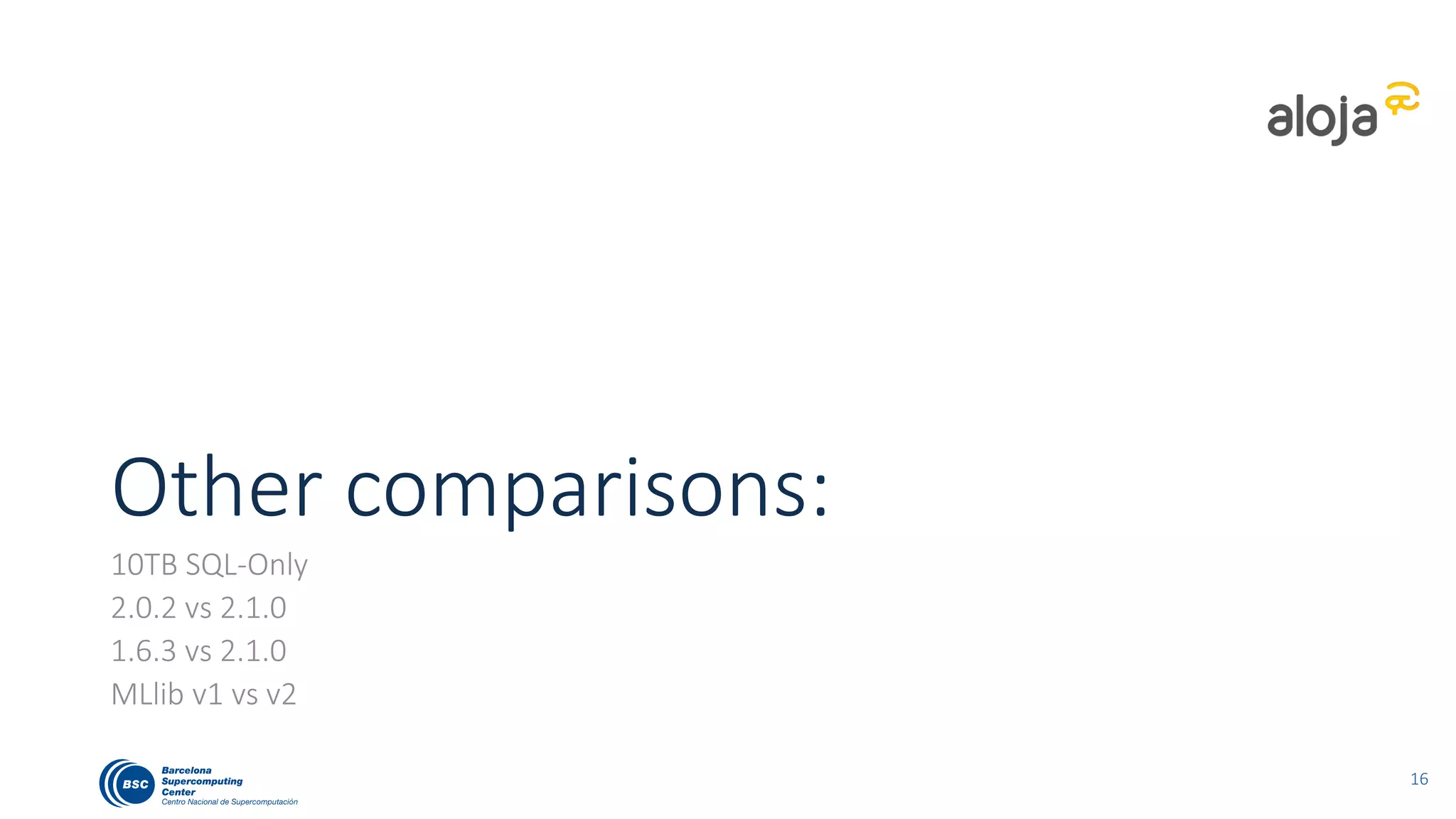 Other comparisons:
10TB SQL-Only
2.0.2 vs 2.1.0
1.6.3 vs 2.1.0
MLlib v1 vs v2
16
 