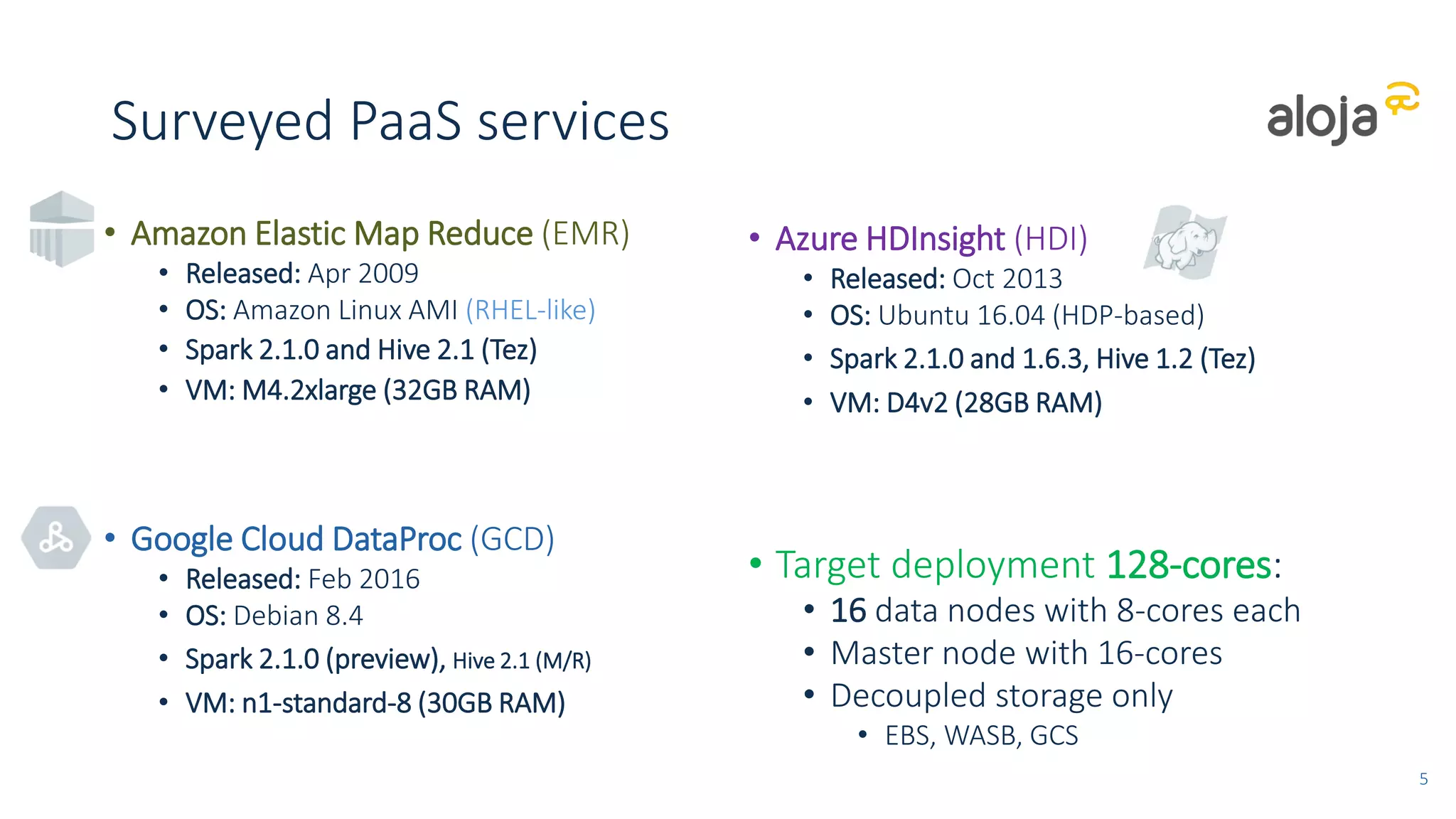 Surveyed PaaS services
• Amazon Elastic Map Reduce (EMR)
• Released: Apr 2009
• OS: Amazon Linux AMI (RHEL-like)
• Spark 2.1.0 and Hive 2.1 (Tez)
• VM: M4.2xlarge (32GB RAM)
• Google Cloud DataProc (GCD)
• Released: Feb 2016
• OS: Debian 8.4
• Spark 2.1.0 (preview), Hive 2.1 (M/R)
• VM: n1-standard-8 (30GB RAM)
• Azure HDInsight (HDI)
• Released: Oct 2013
• OS: Ubuntu 16.04 (HDP-based)
• Spark 2.1.0 and 1.6.3, Hive 1.2 (Tez)
• VM: D4v2 (28GB RAM)
• Target deployment 128-cores:
• 16 data nodes with 8-cores each
• Master node with 16-cores
• Decoupled storage only
• EBS, WASB, GCS
5
 