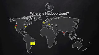 Where is Hadoop Used?
 