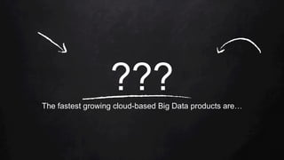 ???The fastest growing cloud-based Big Data products are…
 