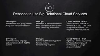 Reasons to use Big Relational Cloud Services
Developers
Most know RDBMS query patterns
Many know basic administration
DevOps
Most know RDBMS administration
Many know basic RDBMS queries
Many know query optimization
Cloud Vendors - AWS
Aurora – RDBMS up to 64 TB
Redshift - $ 1k USD / 1 TB / year
Rich partner ecosystem – ETL
Integration with AWS products
Developers
Most know coding language
patterns to interact with RDBMS
systems
DevOps
Familiar RDBMS security patterns
Familiar auditing
Partner tooling integration
Cloud Vendors - GCP
Big Query – familiar SQL queries
No hassle streaming ingest
No hassle pay-as-you-go
Zero administration
 