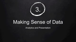 3.
Making Sense of Data
Analytics and Presentation
 