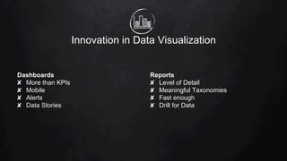 Dashboards
✘  More than KPIs
✘  Mobile
✘  Alerts
✘  Data Stories
Innovation in Data Visualization
Reports
✘  Level of Detail
✘  Meaningful Taxonomies
✘  Fast enough
✘  Drill for Data
 