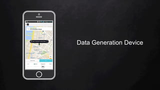 Place your screenshot
here
Data Generation Device
 