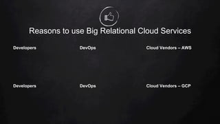 Reasons to use Big Relational Cloud Services
Developers DevOps Cloud Vendors – AWS
Developers DevOps Cloud Vendors – GCP
 