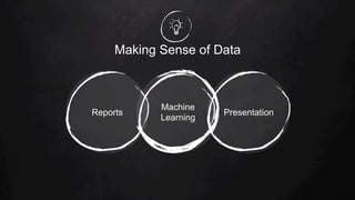 Making Sense of Data
Machine
Learning
Reports Presentation
 