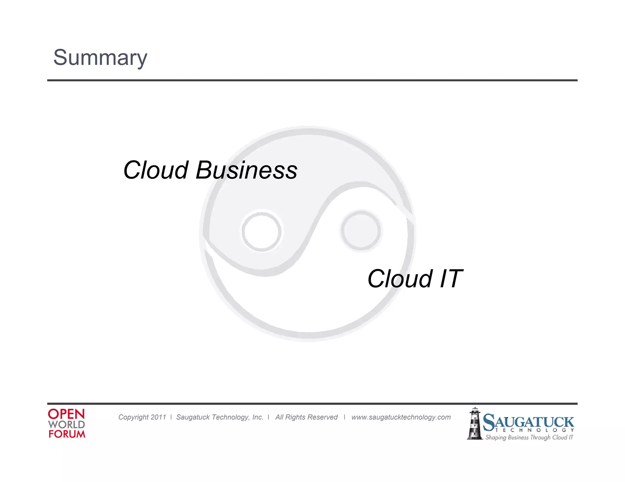 Summary




     Cloud Business



                                                                          Cloud
                                                                          Cl d IT




    Copyright 2011 ǀ Saugatuck Technology, Inc. ǀ All Rights Reserved ǀ www.saugatucktechnology.com
 