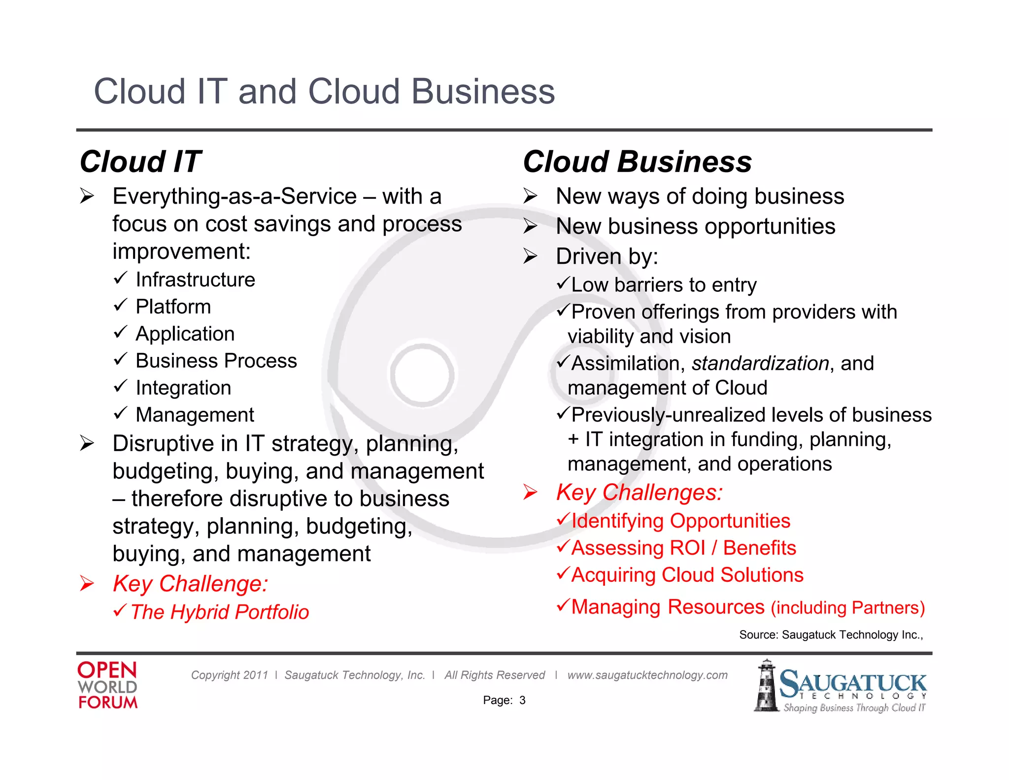 Cloud IT and Cloud Business
Cloud IT                                                              Cloud Business
 Everything-as-a-Service – with a                                     New ways of doing business
  focus on cost savings and process                                    New business opportunities
  improvement:                                                         Driven by:
      Infrastructure                                                       Low barriers to entry
      Platform                                                             Proven offerings from providers with
      Application
         pp ca o                                                             viability and vision
      Business Process                                                     Assimilation, standardization, and
      Integration                                                           management of Cloud
      Management                                                           Previously-unrealized levels of business
 Disr pti e in IT strateg planning,
  Disruptive       strategy, planning                                        + IT integration in funding planning
                                                                                                 funding, planning,
  budgeting, buying, and management                                          management, and operations
  – therefore disruptive to business                                   Key Challenges:
  strategy, p
        gy planning, budgeting,
                    g     g     g                                           Identifying Opportunities
  buying, and management                                                    Assessing ROI / Benefits
 Key Challenge:                                                            Acquiring Cloud Solutions
   The Hybrid Portfolio                                                    Managing Resources (including Partners)
                                                                                                              Source: Saugatuck Technology Inc.,
                                                                                                                                           Inc


            Copyright 2011 ǀ Saugatuck Technology, Inc. ǀ All Rights Reserved ǀ www.saugatucktechnology.com

                                                               Page: 3
 
