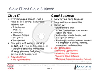 Cloud IT and Cloud Business
Cloud IT                                                              Cloud Business
 Everything-as-a-Service – with a                                     New ways of doing business
  focus on cost savings and process                                    New business opportunities
  improvement:                                                         Driven by:
      Infrastructure                                                       Low barriers to entry
      Platform                                                             Proven offerings from providers with
      Application
         pp ca o                                                             viability and vision
      Business Process                                                     Assimilation, standardization, and
      Integration                                                           management of Cloud
      Management                                                           Previously-unrealized levels of business
 Disr pti e in IT strateg planning,
  Disruptive       strategy, planning                                        + IT integration in funding planning
                                                                                                 funding, planning,
  budgeting, buying, and management                                          management, and operations
  – therefore disruptive to business                                   Key Challenges:
  strategy, p
        gy planning, budgeting,
                    g     g     g                                           Identifying Opportunities
  buying, and management                                                    Assessing ROI / Benefits
 Key Challenge:                                                            Acquiring Cloud Solutions
   The Hybrid Portfolio                                                    Managing Resources (including Partners)
                                                                                                              Source: Saugatuck Technology Inc.,
                                                                                                                                           Inc


            Copyright 2011 ǀ Saugatuck Technology, Inc. ǀ All Rights Reserved ǀ www.saugatucktechnology.com

                                                               Page: 3
 