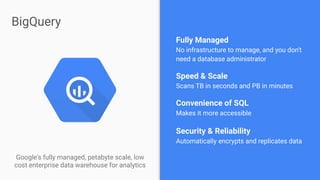 Data Science on Google Cloud Platform | PDF