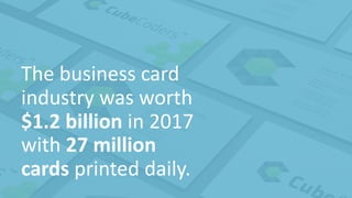 Cloud Card’s Advantage
Business Card Customization
Profile Page
Store Your Cards
In-App Messaging
Easy Sharing
 