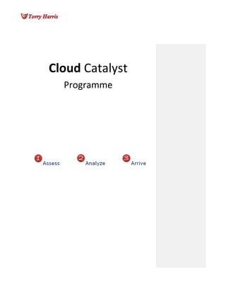 Cloud Catalyst
Programme
 