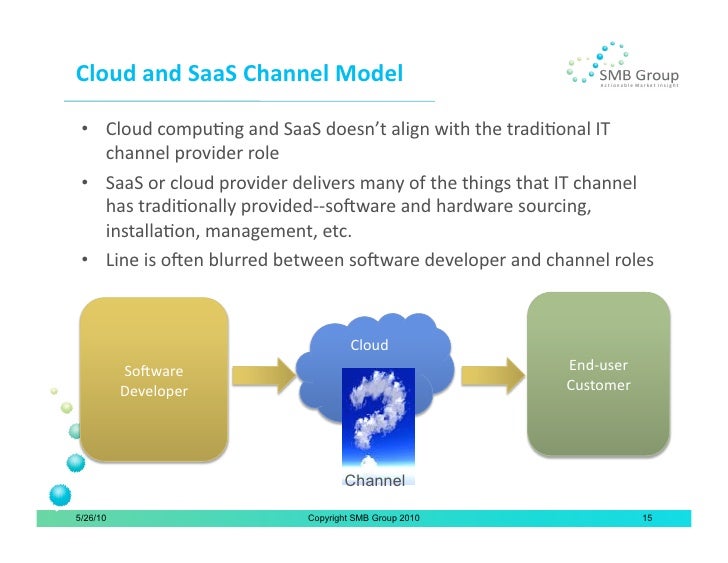 What Does Cloud Computing Mean For The Channel what does cloud computing mean for the channel