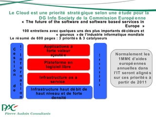 Le Cloud est une priorité stratégique selon une étude pour la DG Info Society de la Commission Européenne  Le résumé de 600 pages : 3 priorités & 3 catalyseurs « The future of the software and software based services in Europe » 100 entretiens avec quelques uns des plus importants décideurs et « gourous » de l’industrie informatique mondiale Applications à forte valeur ajoutée Plateforme en logiciel libre Infrastructure as a service  Infrastructure haut débit de haut niveau et de forte densité l’Information Gestion de  Sécurité Normalement les 1MM€ d’aides européennes annuelles dans l’IT seront alignés sur ces priorités à partir de 2011 