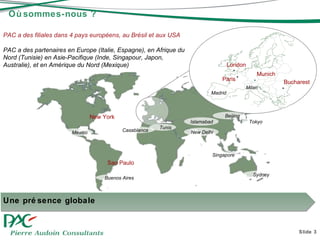 Où sommes-nous ? Slide  New York London Munich Paris  Bucharest Madrid Milan Singapore Tunis Islamabad Tokyo Mexico Une présence globale Sydney PAC a des filiales dans 4 pays européens, au Brésil et aux USA PAC a des partenaires en Europe (Italie, Espagne), en Afrique du Nord (Tunisie) en Asie-Pacifique (Inde, Singapour, Japon, Australie), et en Amérique du Nord (Mexique) Buenos Aires Casablanca New Delhi Beijing Sao Paulo 