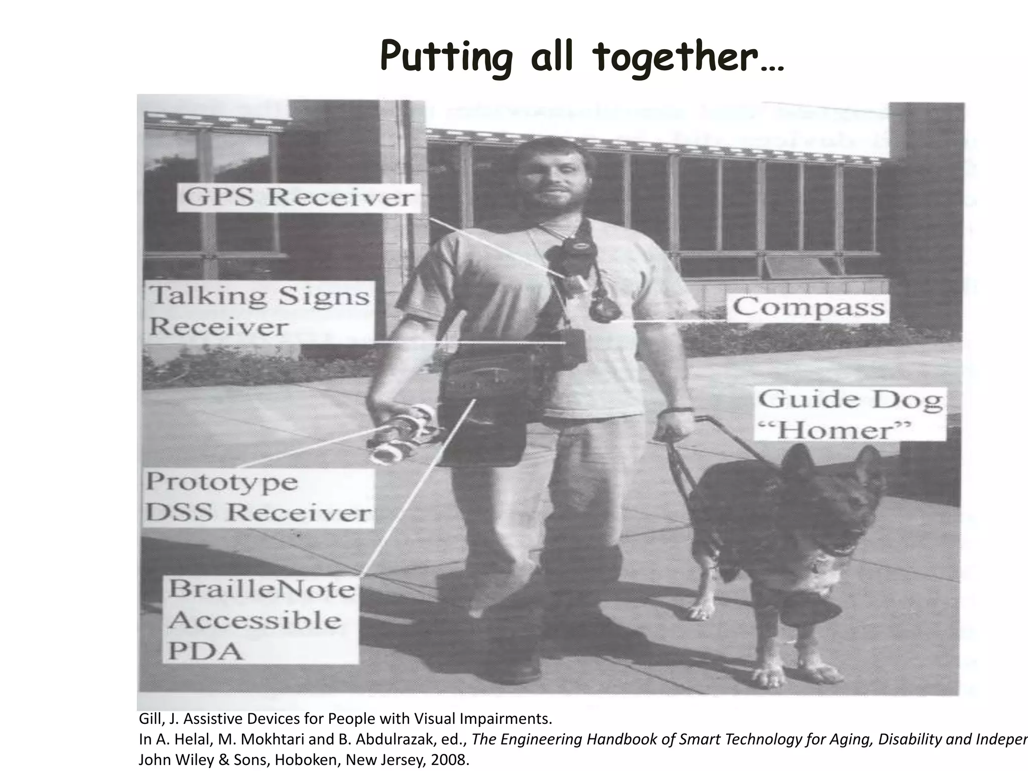 Putting all together…
Gill, J. Assistive Devices for People with Visual Impairments.
In A. Helal, M. Mokhtari and B. Abdulrazak, ed., The Engineering Handbook of Smart Technology for Aging, Disability and Indepen
John Wiley & Sons, Hoboken, New Jersey, 2008.
 