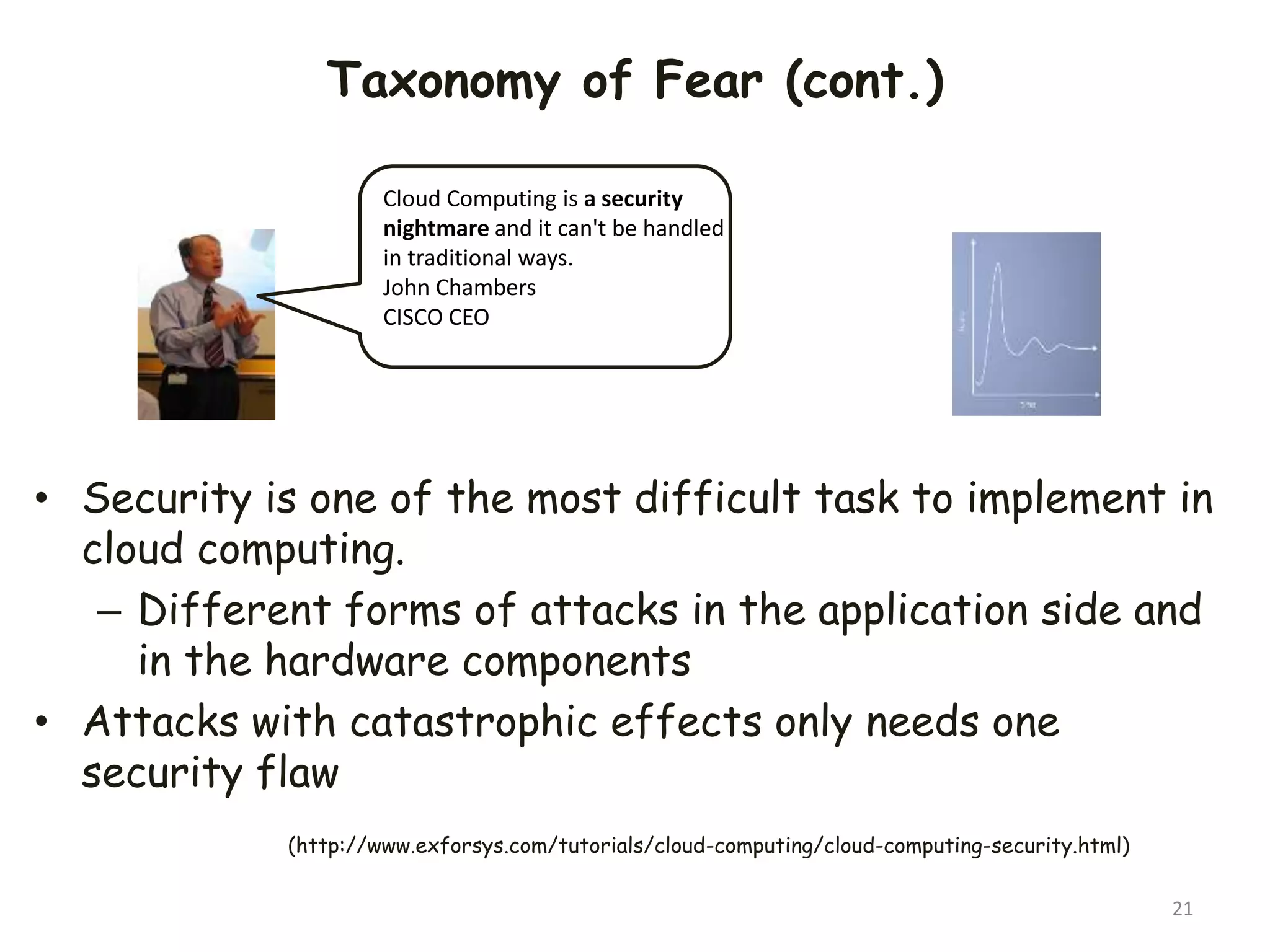 Taxonomy of Fear (cont.)
21
Cloud Computing is a security
nightmare and it can't be handled
in traditional ways.
John Chambers
CISCO CEO
• Security is one of the most difficult task to implement in
cloud computing.
– Different forms of attacks in the application side and
in the hardware components
• Attacks with catastrophic effects only needs one
security flaw
(http://www.exforsys.com/tutorials/cloud-computing/cloud-computing-security.html)
 
