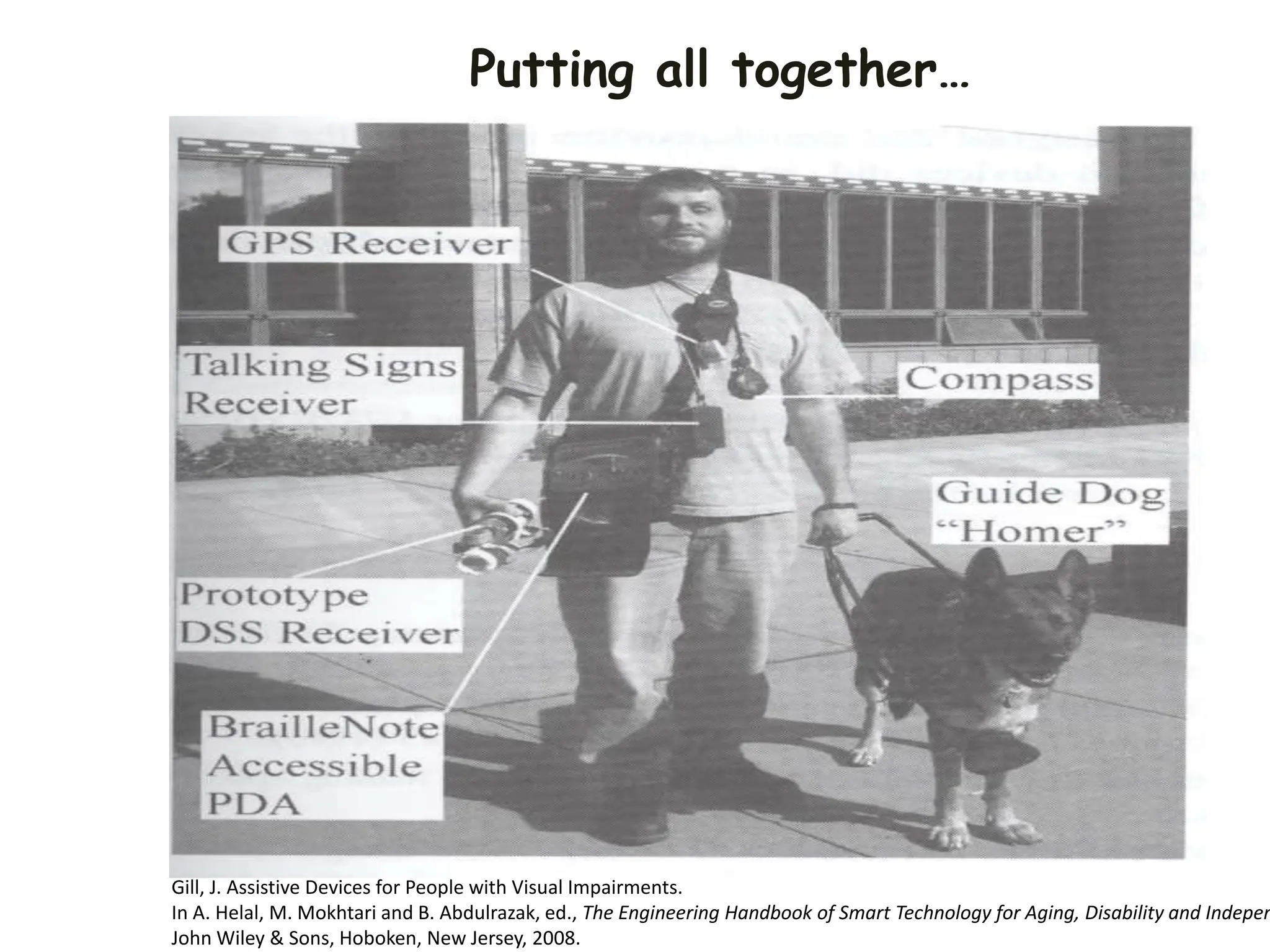 Putting all together…
Gill, J. Assistive Devices for People with Visual Impairments.
In A. Helal, M. Mokhtari and B. Abdulrazak, ed., The Engineering Handbook of Smart Technology for Aging, Disability and Indepen
John Wiley & Sons, Hoboken, New Jersey, 2008.
 