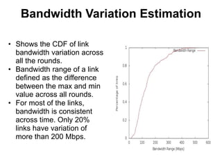 Bandwidth Variation Estimation
• Shows the CDF of link
bandwidth variation across
all the rounds.
• Bandwidth range of a link
defined as the difference
between the max and min
value across all rounds.
• For most of the links,
bandwidth is consistent
across time. Only 20%
links have variation of
more than 200 Mbps.
 