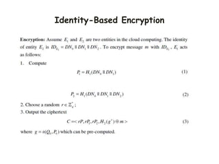 Identity-Based Encryption
 