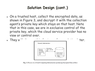 Solution Design (cont.)
 On a trusted host, collect the encrypted data, as
shown in Figure 3, and decrypt it with the collection
agent’s private key which stays on that host. Note
that in this case, we are in exclusive control of the
private key, which the cloud service provider has no
view or control over.
 They will discuss this feature of our solution later.
 