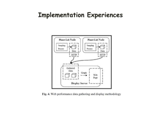Implementation Experiences
 