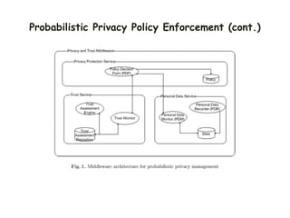 Probabilistic Privacy Policy Enforcement (cont.)
 