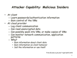 Attacker Capability: Malicious Insiders
• At client
– Learn passwords/authentication information
– Gain control of the VMs
• At cloud provider
– Log client communication
– Can read unencrypted data
– Can possibly peek into VMs, or make copies of VMs
– Can monitor network communication, application
patterns
– Why?
• Gain information about client data
• Gain information on client behavior
• Sell the information or use itself
25
From [5] www.cs.jhu.edu/~ragib/sp10/cs412
 