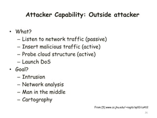 Attacker Capability: Outside attacker
• What?
– Listen to network traffic (passive)
– Insert malicious traffic (active)
– Probe cloud structure (active)
– Launch DoS
• Goal?
– Intrusion
– Network analysis
– Man in the middle
– Cartography
26
From [5] www.cs.jhu.edu/~ragib/sp10/cs412
 