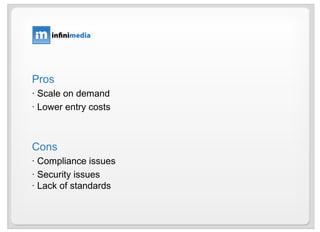 Pros · Scale on demand · Lower entry costs Cons · Compliance issues · Security issues · Lack of standards 