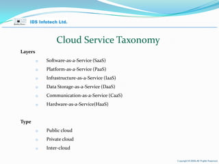 Cloud  Service  Taxonomy Layers Software-as-a-Service (SaaS) Platform-as-a-Service (PaaS) Infrastructure-as-a-Service (IaaS) Data Storage-as-a-Service (DaaS) Communication-as-a-Service (CaaS) Hardware-as-a-Service(HaaS) Type Public cloud Private cloud Inter-cloud April 26, 2010 Page  