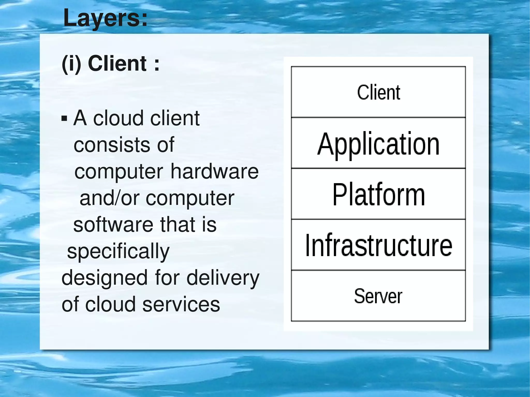    Layers:
     (i) Client :

      A cloud client           
       consists of               
       computer hardware 
        and/or computer
       software that is        
      specifically 
     designed for delivery 
     of cloud services

                                 
 