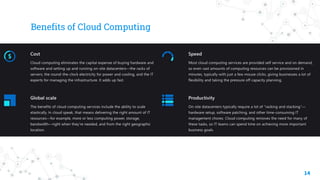Benefits of Cloud Computing
14
 