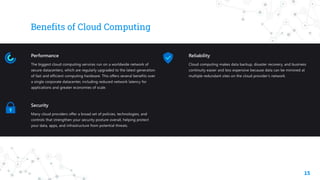 Benefits of Cloud Computing
15
 
