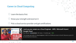 Career in Cloud Computing
◎ Learn the basics first
◎ Know your strength and excel on it
◎ Pick a cloud service provider and get certifications
◎
17
 