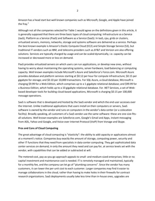 2


Amazon has a head start but well known companies such as Microsoft, Google, and Apple have joined
the fray.2

Although not all the companies selected for Table 1 would agree on the definitions given in this article, it
is generally supposed that there are three basic types of cloud computing: Infrastructure as a Service
(IaaS), Platform as a Service (PaaS) and Software as a Service (SaaS). In IaaS, cpu, grids or clusters,
virtualized servers, memory, networks, storage and systems software are delivered as a service. Perhaps
the best known example is Amazon’s Elastic Compute Cloud (EC2) and Simple Storage Service (S3), but
traditional IT vendors such as IBM, and telecoms providers such as AT&T and Verizon are also offering
solutions. Services are typically charged by usage and can be scaled dynamically, i.e. capacity can be
increased or decreased more or less on demand.

PaaS provides virtualized servers on which users can run applications, or develop new ones, without
having to worry about maintaining the operating systems, server hardware, load balancing or computing
capacity. Well known examples include Microsoft’s Azure and Salesforce’s Force.com. Microsoft Azure
provides database and platform services starting at $0.12 per hour for compute infrastructure; $0.15 per
gigabyte for storage; and $0.10 per 10,000 transactions. For SQL Azure, a cloud database, Microsoft is
charging $9.99 for a Web Edition, which comprises up to a 1 gigabyte relational database; and $99.99 for
a Business Edition, which holds up to a 10 gigabyte relational database. For .NET Services, a set of Web-
based developer tools for building cloud-based applications, Microsoft is charging $0.15 per 100,000
message operations.

SaaS is software that is developed and hosted by the SaaS vendor and which the end user accesses over
the Internet. Unlike traditional applications that users install on their computers or servers, SaaS
software is owned by the vendor and runs on computers in the vendor’s data center (or a colocation
facility). Broadly speaking, all customers of a SaaS vendor use the same software: these are one-size-fits-
all solutions. Well known examples are Salesforce.com, Google’s Gmail and Apps, instant messaging
from AOL, Yahoo and Google, and Voice-over Internet Protocol (VoIP) from Vonage and Skype.

Pros and Cons of Cloud Computing

The great advantage of cloud computing is “elasticity”: the ability to add capacity or applications almost
at a moment’s notice. Companies buy exactly the amount of storage, computing power, security and
other IT functions that they need from specialists in data-center computing. They get sophisticated data
center services on demand, in only the amount they need and can pay for, at service levels set with the
vendor, with capabilities that can be added or subtracted at will.

The metered cost, pay-as-you-go approach appeals to small- and medium-sized enterprises; little or no
capital investment and maintenance cost is needed. IT is remotely managed and maintained, typically
for a monthly fee, and the company can let go of “plumbing concerns”. Since the vendor has many
customers, it can lower the per-unit cost to each customer. Larger companies may find it easier to
manage collaborations in the cloud, rather than having to make holes in their firewalls for contract
research organizations. SaaS deployments usually take less time than in-house ones, upgrades are
 