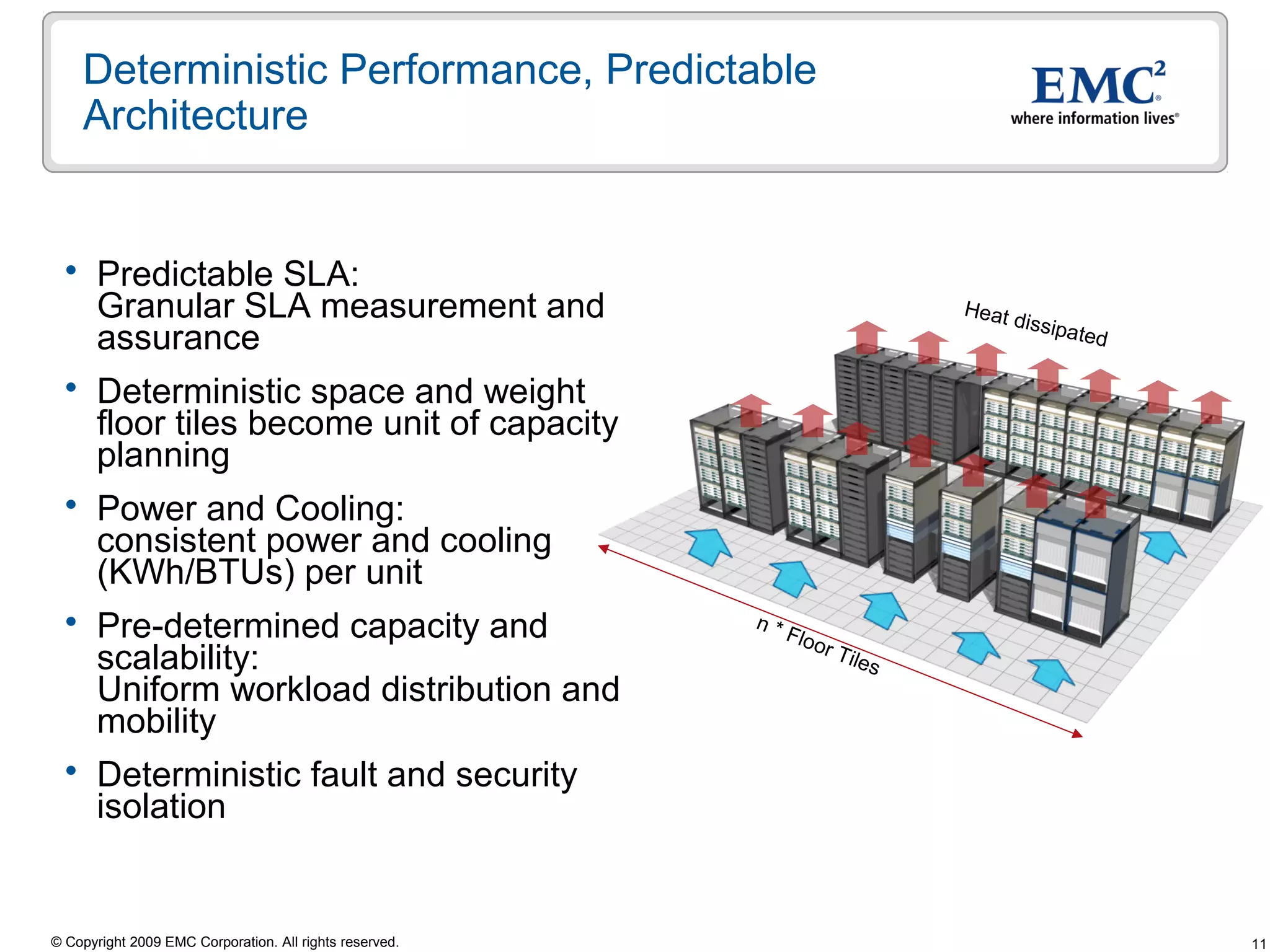 Deterministic Performance, Predictable
    Architecture


   Predictable SLA:
    Granular SLA measurement and                                                  Heat
                                                                                       dissip
    assurance                                                                                a   ted

   Deterministic space and weight
    floor tiles become unit of capacity
    planning
   Power and Cooling:
    consistent power and cooling
    (KWh/BTUs) per unit
   Pre-determined capacity and                          n*
                                                              Flo
                                                                  or
    scalability:                                                       Tile
                                                                              s
    Uniform workload distribution and
    mobility
   Deterministic fault and security
    isolation


© Copyright 2009 EMC Corporation. All rights reserved.                                                 11
 