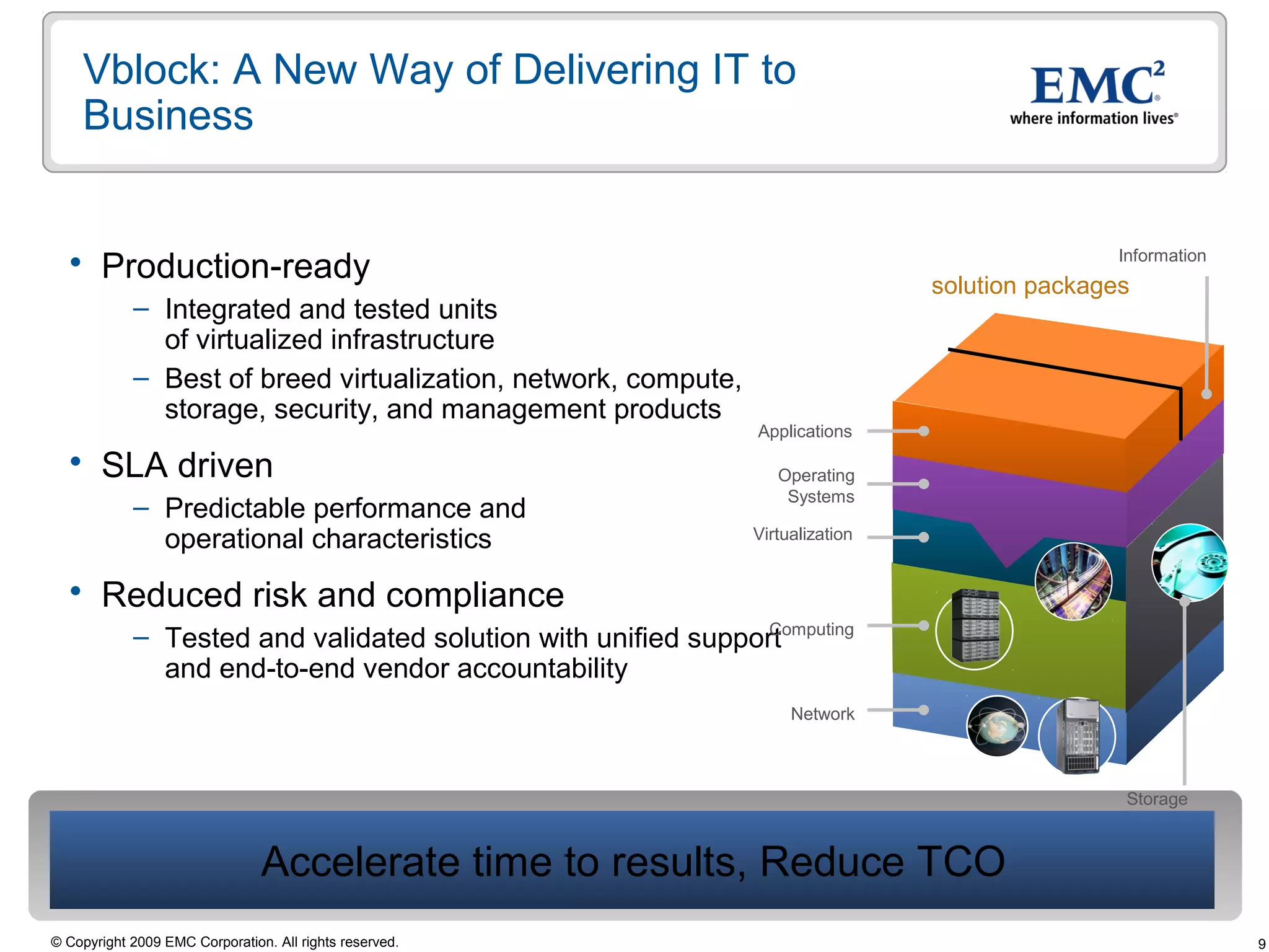 Vblock: A New Way of Delivering IT to
    Business


                                                                                                 Information
   Production-ready
                                                                                 solution packages
            – Integrated and tested units
              of virtualized infrastructure
            – Best of breed virtualization, network, compute,
              storage, security, and management products
                                                                Applications

   SLA driven                                                     Operating
                                                                    Systems
            – Predictable performance and
              operational characteristics                       Virtualization


   Reduced risk and compliance
                                                               Computing
            – Tested and validated solution with unified support
              and end-to-end vendor accountability
                                                                     Network



                                                                                                  Storage



                                Accelerate time to results, Reduce TCO
© Copyright 2009 EMC Corporation. All rights reserved.                                                         9
 