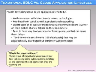 Traditional   SDLC Vs. Cloud Application Lifecycle People developing cloud based applications tend to be, Well conversant with latest trends in web technologies Rely heavily on social as well as professional networking Expert users of all types of modern ways of communications (Twitter on their mobile phones, Jabber on their computers) Tend to have very low tolerance for heavy processes that can cause them delays Tend to work in small teams (<25 developers) that may be geographically distributed but extremely well connected Why is this important to us? These group of individuals would expect our tool to be using same cutting edge technology as the cool cloud based application they are working on! Suhas A. Kelkar, VP Product Management, Digité   